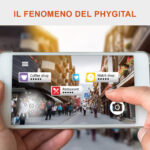 Il phygital - pubblicitaria e di marketing