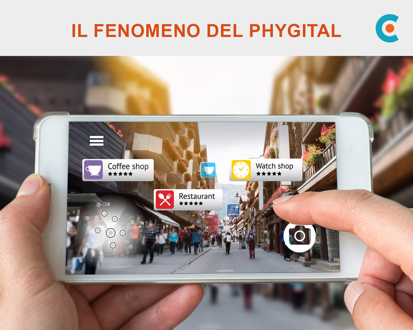 Il phygital - pubblicitaria e di marketing